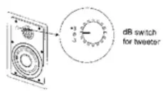 Pyle PWRC52 Ceiling Wall Mount Speakers-fig- (12)