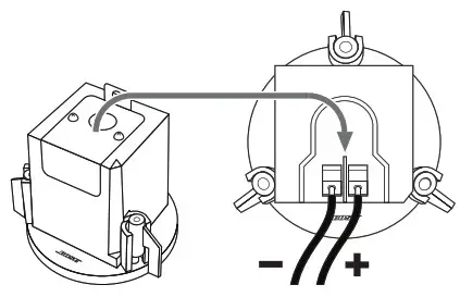 BOSE FreeSpace 3 Subwoofer Satellite Systems - Setup 2