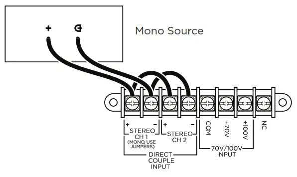 BOSE FreeSpace 3 Subwoofer Satellite Systems - Setup 6