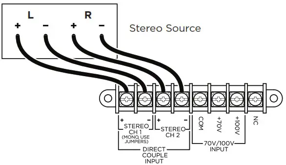 BOSE FreeSpace 3 Subwoofer Satellite Systems - Setup 7