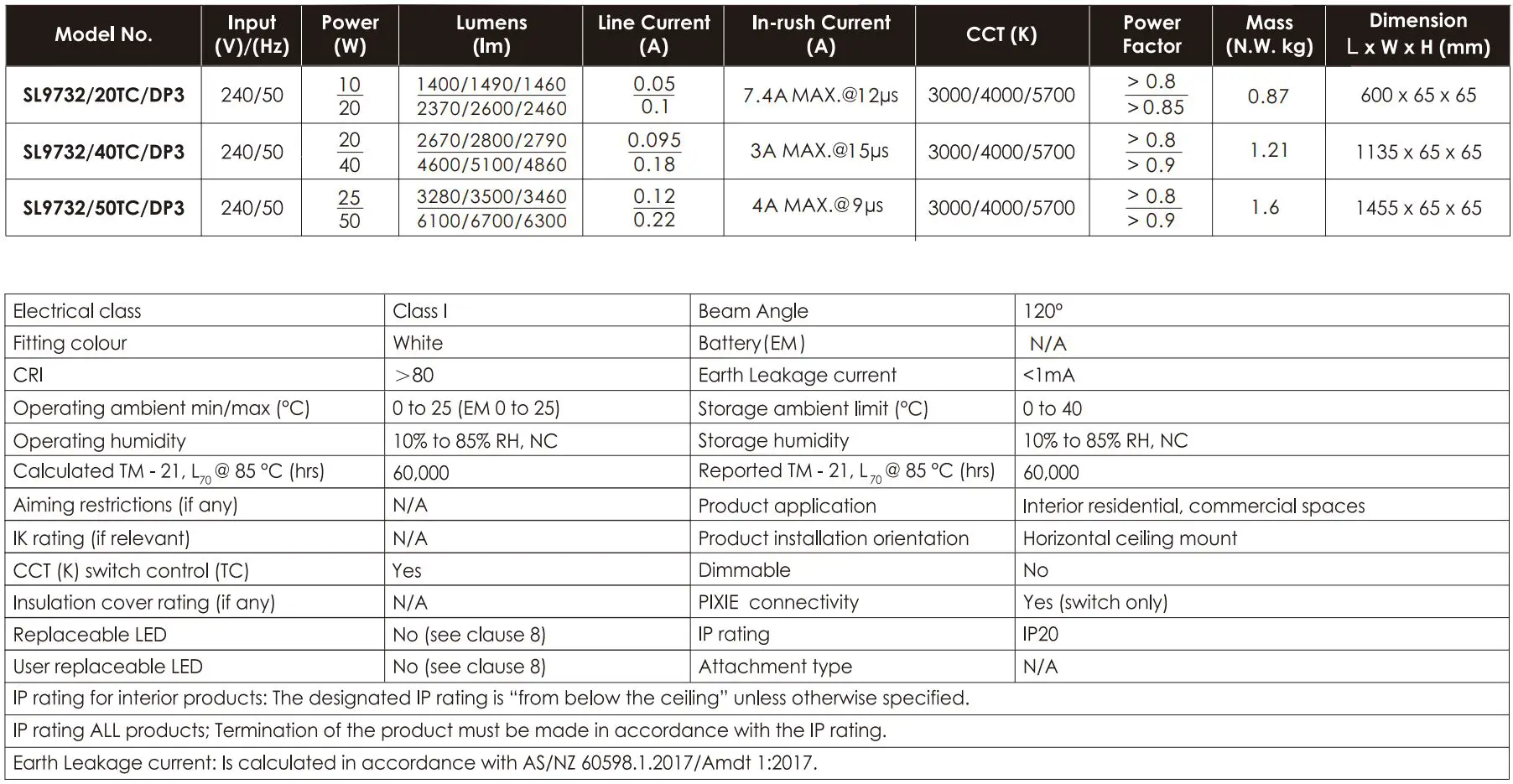 SAL Ecoline MKII SL9732 LED Linear Batten or Light Instruction Manual - Ecoline Mkiii Sl9732 LED Linar Batten