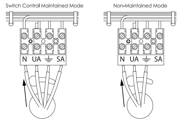 SAL Ecoline MKII SL9732 LED Linear Batten or Light Instruction Manual - Wiring Diagrams