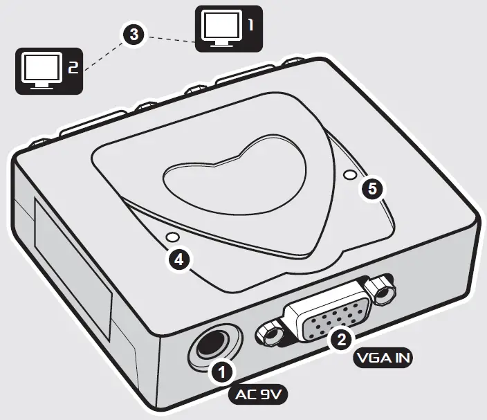 Aluratek AVS02 2-Port VGA Video Splitter-FIG-1