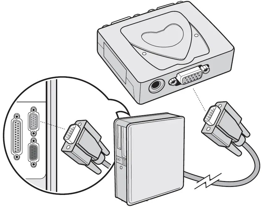 Aluratek AVS02 2-Port VGA Video Splitter-FIG-2
