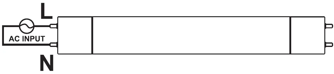 PLT-Solutions-PLTSP4M23-2ft-LED-T8-Tubes-01