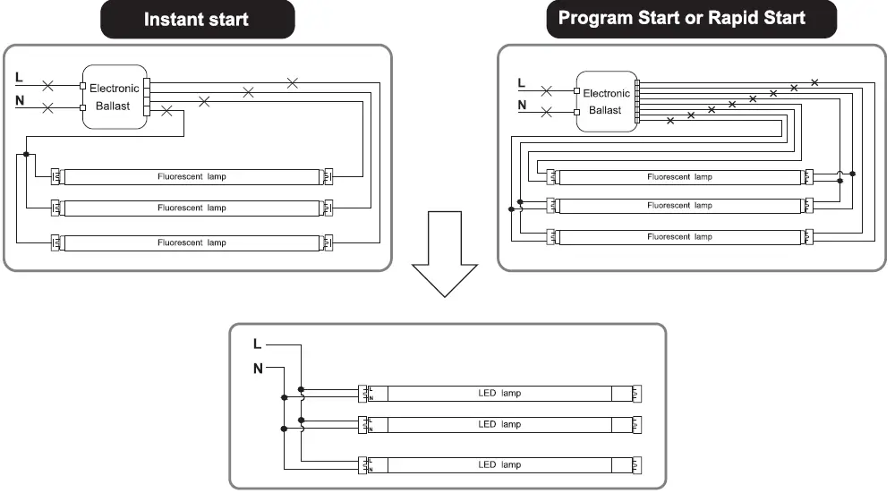 PLT-Solutions-PLTSP4M23-2ft-LED-T8-Tubes-05