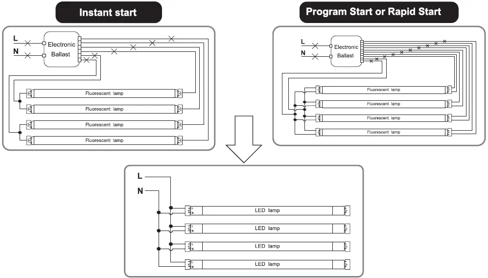 PLT-Solutions-PLTSP4M23-2ft-LED-T8-Tubes-06