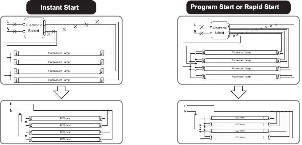 PLT-Solutions-PLTSP4M23-2ft-LED-T8-Tubes-10