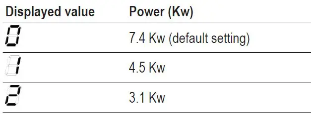 elica-NT-PRIME-S-RC-NikolaTesla-Vented-Hob-fig 20