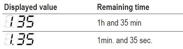 elica-NT-PRIME-S-RC-NikolaTesla-Vented-Hob-fig 27