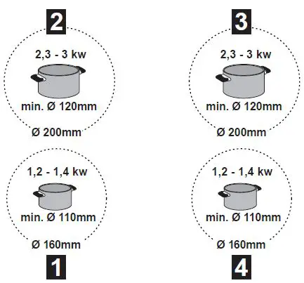 elica-NT-PRIME-S-RC-NikolaTesla-Vented-Hob-fig 43