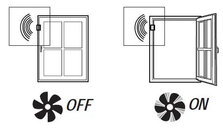 elica-NT-PRIME-S-RC-NikolaTesla-Vented-Hob-fig 53