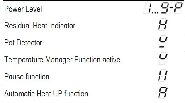elica-NT-PRIME-S-RC-NikolaTesla-Vented-Hob-fig 8