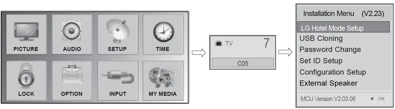 LG-42LN549C-Hospitality-LED-TV-fig-1