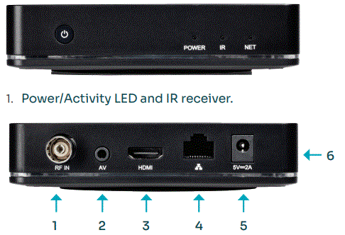 amino-Amigo-7XC-Converging-Cable-OTT-Android-TV-FIG-2
