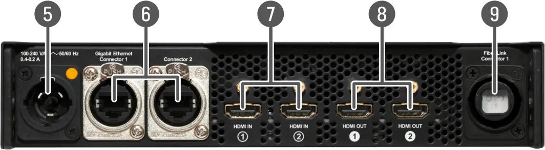 LIGHTWARE PRO20- Rear View 1