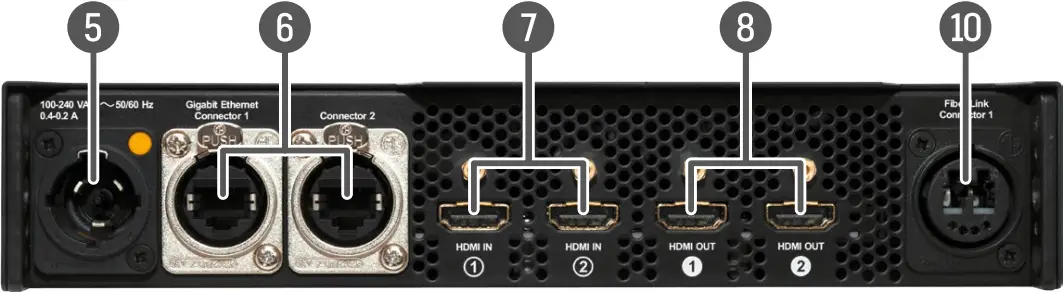 LIGHTWARE PRO20- Rear View 2