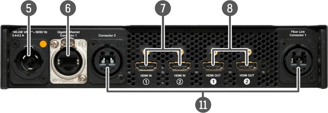 LIGHTWARE PRO20- Rear View 3