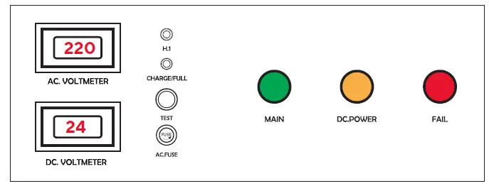 SUNNY-CCU-12V-And-CCU-24V-Series-Central-Battery-Systems-FIG-1