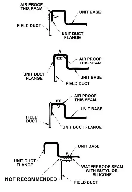 TRANE 4WCC4024E1000A Single Packaged Heat Pump - Figure 5