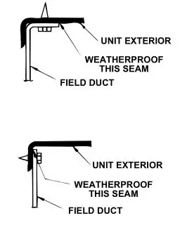 TRANE 4WCC4024E1000A Single Packaged Heat Pump - Figure 6