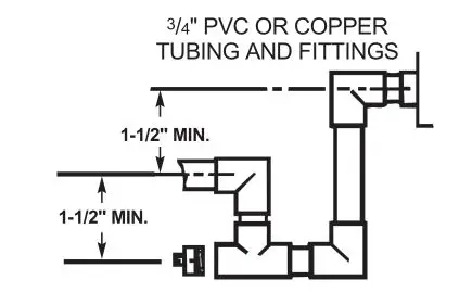 TRANE 4WCC4024E1000A Single Packaged Heat Pump - Figure 7