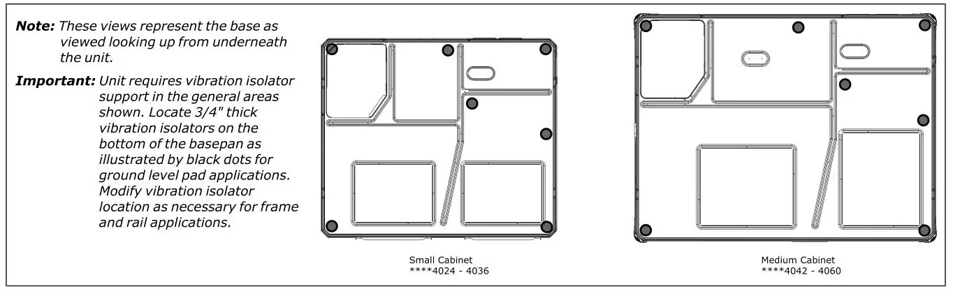 TRANE 4WCC4024E1000A Single Packaged Heat Pump - Table 1. Vibration Isolators Snow Feet Locations