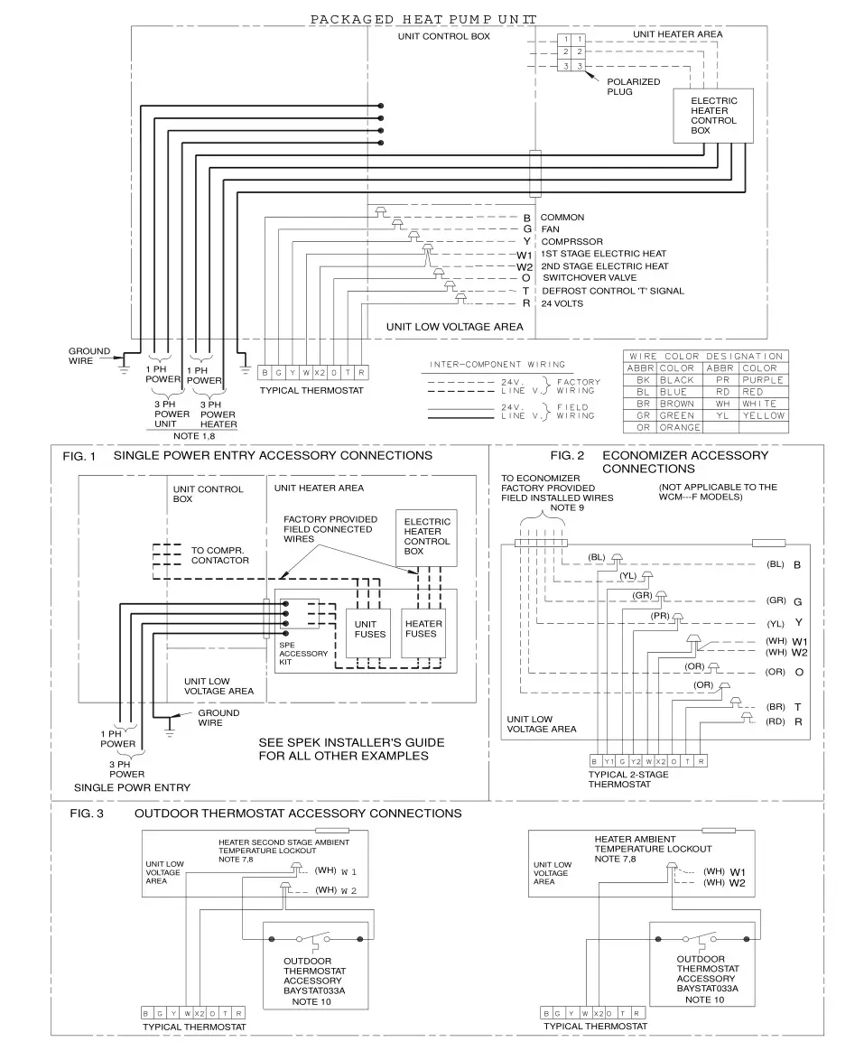 TRANE 4WCC4024E1000A Single Packaged Heat Pump - Table 10.Field Wiring Diagram