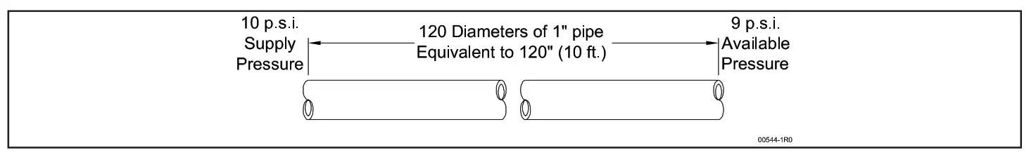 CROWN SCX 2 24 Electric Cabinet Base Convection Steamer - fig 1
