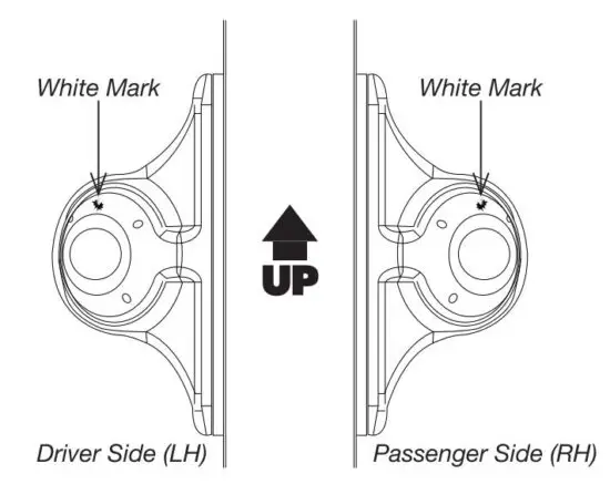 FIG 2 Aligning The Cameras