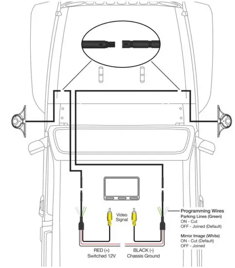 FIG 3 Wiring Overview