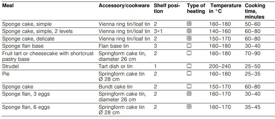 BOSCH-HBF011BR0Z-09-Oven-FIG 31