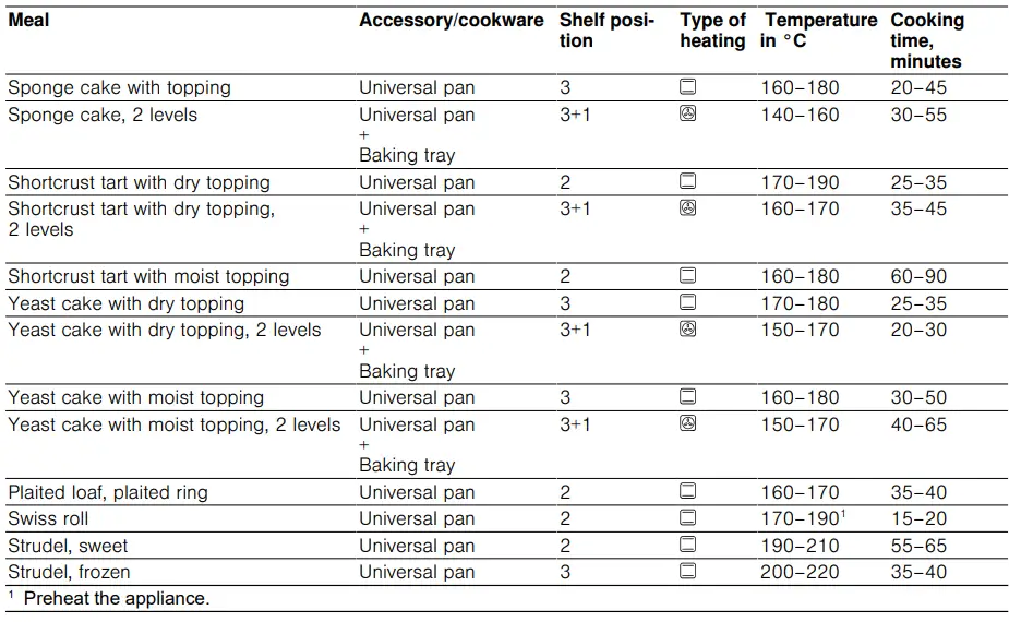 BOSCH-HBF011BR0Z-09-Oven-FIG 32