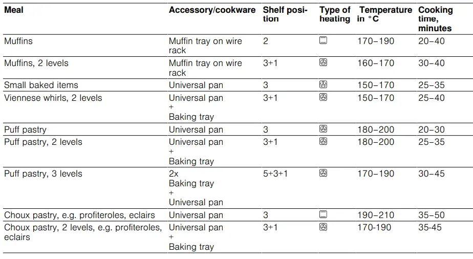 BOSCH-HBF011BR0Z-09-Oven-FIG 33