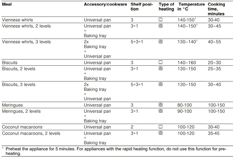 BOSCH-HBF011BR0Z-09-Oven-FIG 34