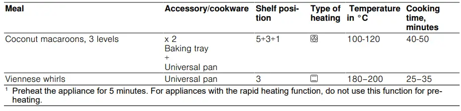 BOSCH-HBF011BR0Z-09-Oven-FIG 35
