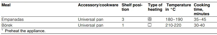 BOSCH-HBF011BR0Z-09-Oven-FIG 38