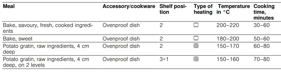 BOSCH-HBF011BR0Z-09-Oven-FIG 39