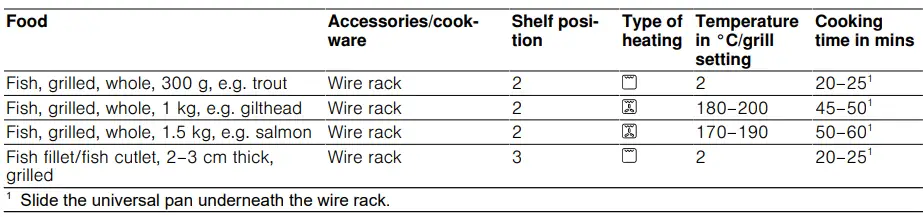 BOSCH-HBF011BR0Z-09-Oven-FIG 42