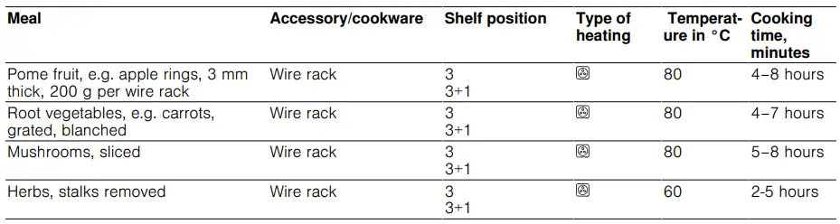 BOSCH-HBF011BR0Z-09-Oven-FIG 45