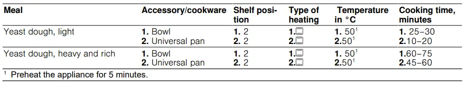 BOSCH-HBF011BR0Z-09-Oven-FIG 46