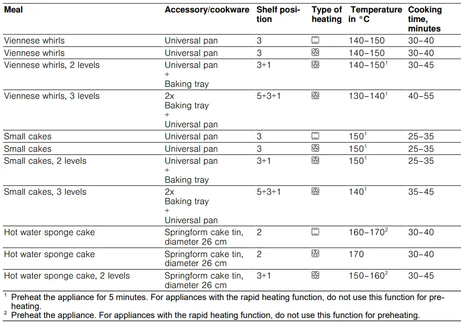 BOSCH-HBF011BR0Z-09-Oven-FIG 49