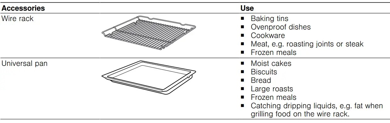 BOSCH-HBF011BR0Z-09-Oven-FIG 7