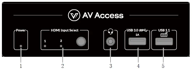 AV Access 8KSW21-KVM 2x1 8K HDMI 2.1 Switcher with KVM 1