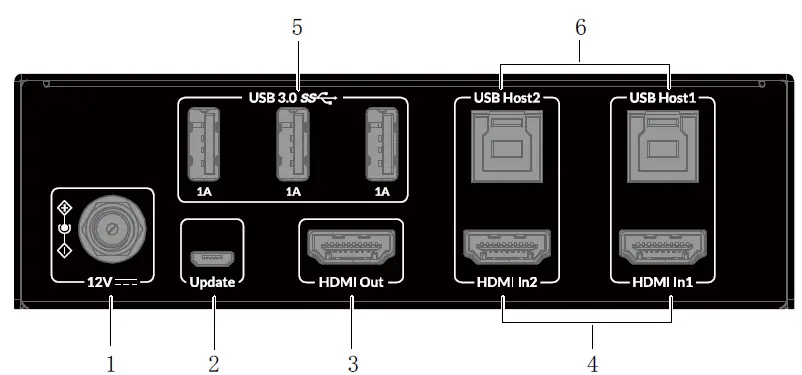 AV Access 8KSW21-KVM 2x1 8K HDMI 2.1 Switcher with KVM 2