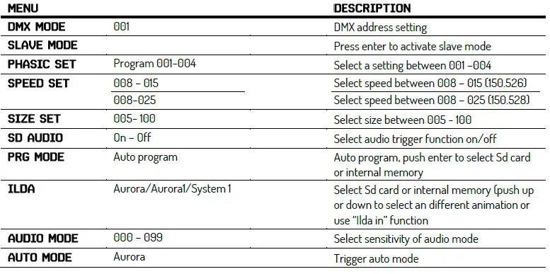 beamZ Pollux 1200 Laser-fig1