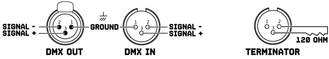 beamZ Pollux 2500 Analog Laser System-FIG6