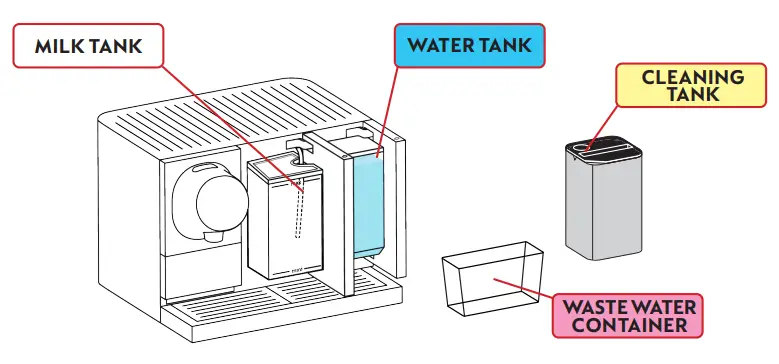 NESPRESSO-2023-04-Daily-Milk-Cleaning-Machine-FIG-1