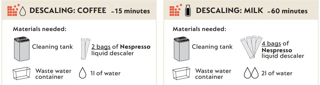 NESPRESSO-2023-04-Daily-Milk-Cleaning-Machine-FIG-11