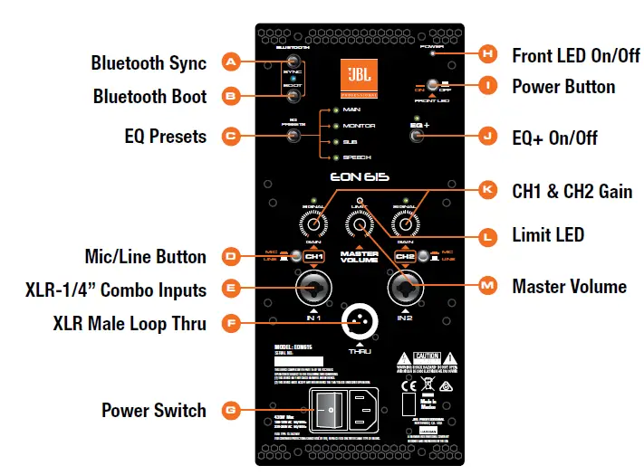 JBL EON615 Professional Speaker fig-3